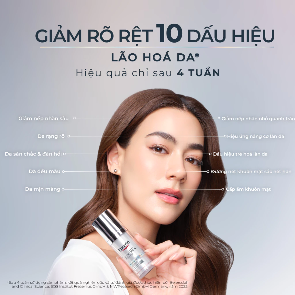 Tinh chất giúp giảm dấu hiệu lão hóa Eucerin Hyaluron-Filler Epicelline Serum 30ml - Ảnh 7